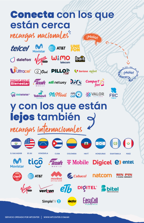 Póster Recargas